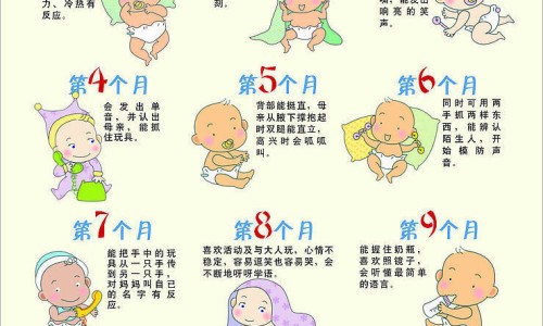 妇乐片的正确吃法-妇乐片说明书?西网-分享妇乐片的说明书，妇乐片是干嘛的知识库